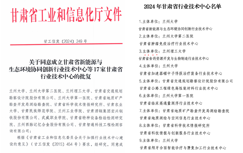 喜迎党代会丨学校获批“甘肃省食药资源开发与生物制造行业技术创新中心”